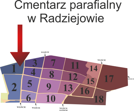 Brak mapy sektorowej