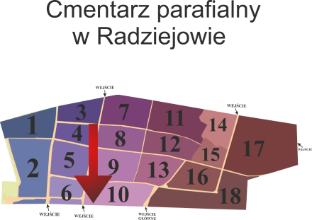 Brak mapy sektorowej