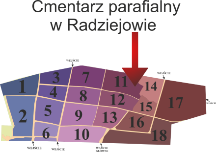 Brak mapy sektorowej