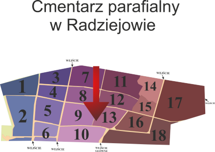 Brak mapy sektorowej