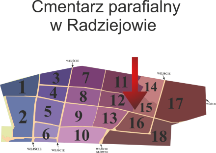 Brak mapy sektorowej