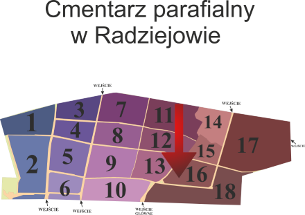 Brak mapy sektorowej