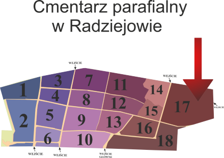 Brak mapy sektorowej