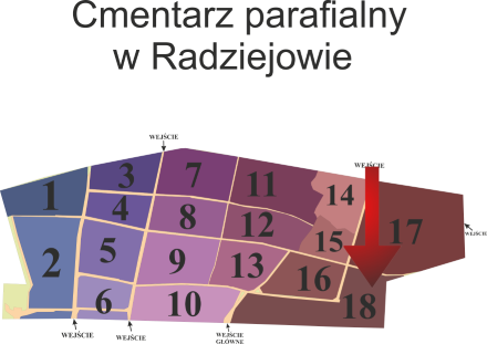 Brak mapy sektorowej