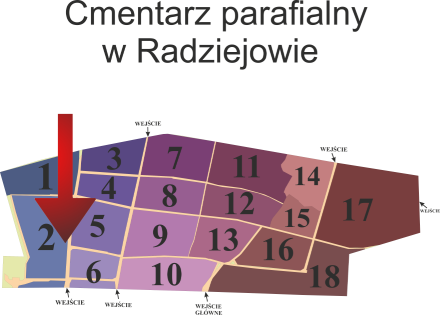 Brak mapy sektorowej