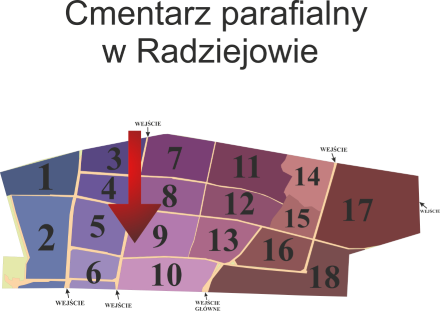 Brak mapy sektorowej